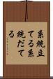 系統立てる Scroll