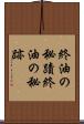 終油の秘蹟 Scroll