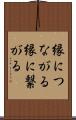 縁につながる Scroll