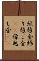 繰越金 Scroll