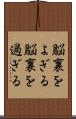 脳裏をよぎる Scroll