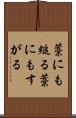 藁にも縋る Scroll