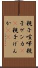 親子喧嘩 Scroll