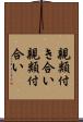 親類付き合い Scroll