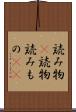 読み物(P) Scroll