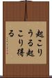 起こりうる Scroll