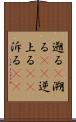 遡る(P) Scroll