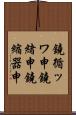 鐃循ッワ申鐃緒申 Scroll