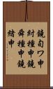 鐃旬ワ申紂種申鐃舜種申鐃緒申 Scroll