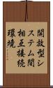 開放型システム間相互接続環境 Scroll