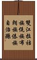 雙江拉祜族佤族布朗族傣族自治縣 Scroll