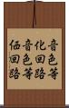 音色等化回路 Scroll