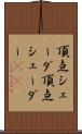 頂点シェーダ Scroll