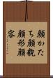 顔かたち Scroll