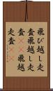 飛び越し走査 Scroll