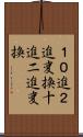 １０進２進変換 Scroll