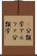 α分類学 Scroll