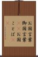 お国言葉 Scroll