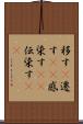 移す(P) Scroll