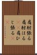 肩肘張る Scroll