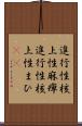 進行性核上性麻痺 Scroll