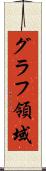 グラフ領域 Scroll