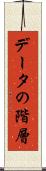 データの階層 Scroll