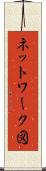 ネットワーク図 Scroll