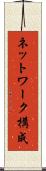 ネットワーク構成 Scroll