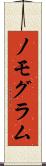 ノモグラム Scroll