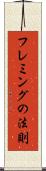フレミングの法則 Scroll