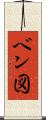 ベン図 Scroll