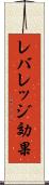 レバレッジ効果 Scroll