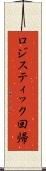 ロジスティック回帰 Scroll