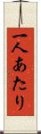 一人あたり Scroll