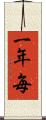 一年毎 Scroll