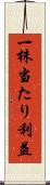 一株当たり利益 Scroll