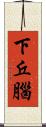 下丘腦 Scroll