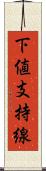 下値支持線 Scroll