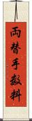 両替手数料 Scroll