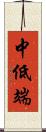 中低端 Scroll