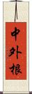 中外根 Scroll