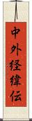 中外経緯伝 Scroll