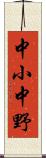 中小中野 Scroll