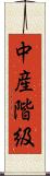 中産階級 Scroll