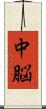 中脳 Scroll