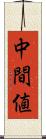 中間値 Scroll