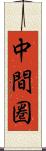 中間圏 Scroll