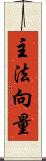 主法向量 Scroll