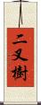 二叉樹 Scroll